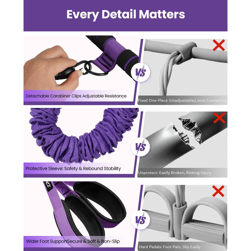 Multifunctional Portable Pedal Resistance Band with Handle for Women -