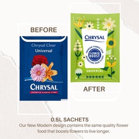 Chrysal Clear Flower Food Packets – Single Packet – Flower Arrangements & Bouquets – Fresh Flower Arrangements Florist Floral Supplies - 5g/.5 Liter (600)