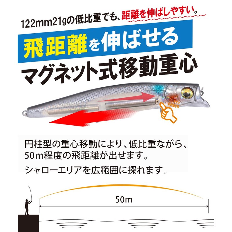 CONTYU Chivas Lures Set Minnow 2pcs 122mm 21g MD Floating