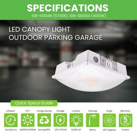 GREENLIGHTDEPOT LED Canopy Light - 60W - Outdoor Parking Garage Light - PGD - White - (UL+DLC 5.1) - Pack of 2