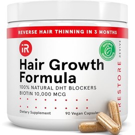 iRestore Hair Growth Supplement - Hair Loss Vitamins for Women and Men - Biotin Multivitamins & DHT Blocker to Reduce Hair Thinning - Hair Regrowth Pi
