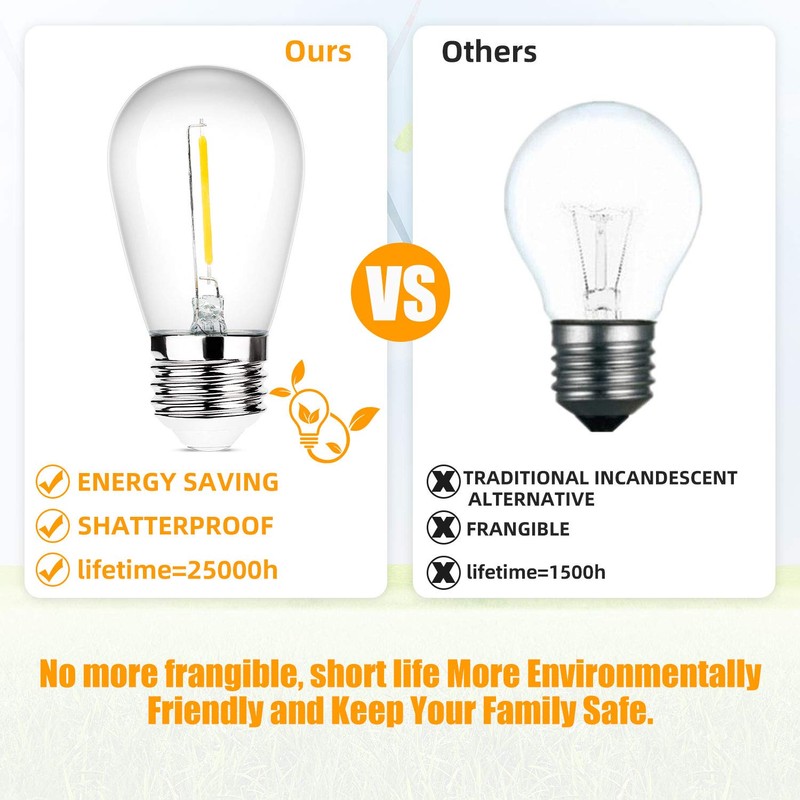 Lakumu Outdoor String Lights 96FT(48×2), Commercial Grade Heavy Duty Patio