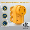 MICTUNING 50 Amp Heavy Duty RV Replacement Female Plug, 50