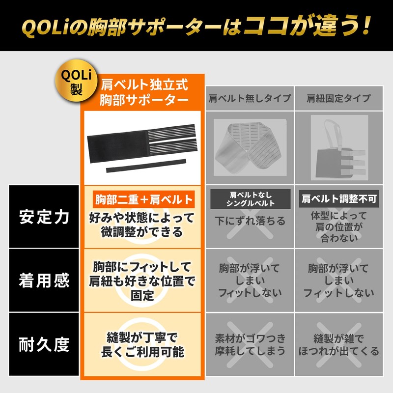 【現役整体師監修】 肋骨 サポーター コルセット 胸部 保護 二重ベルト ズレ防止 胸サポーター 肩ベルト