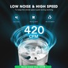 VIVOSUN 8 Inch Inline Duct Fan 420 CFM, HVAC Exhaust