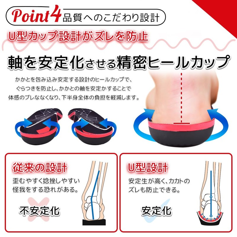Arch Supporter, Insole, Shock Absorption, Arch Support, Standing Work, Commuting