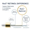 Roc Retinol Corrector De Arrugas Crema                                                                                                                