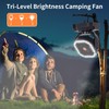 AVV 20000mAh High Speed Portable Camping Rechargeable Fan with Remote