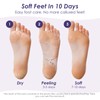 2 Pairs Foot Mask, Callus Socks, Dead and Effectively Removes