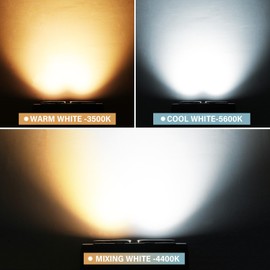 Telbum Stage Par Lights 120W LED Wash Light Cool White and Warm White COB Stage Lighting DMX Control DJ Lights Sound Activated Uplights for Events Wedding Parties Concert Church Theater Club Bar