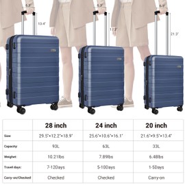 Keytang Zebra Light Weight Hardside Expandable Luggage Spinner Wheels Suitcase W/TSA Lock, Navy Blue, 3 Piece Set