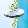 BRITA MicroDisc Water Filter, Pack of 5, Filter for All