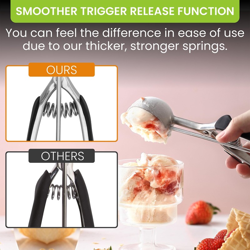 Spring Chef - Large Cookie Scoop for Baking, Multifunctional #20