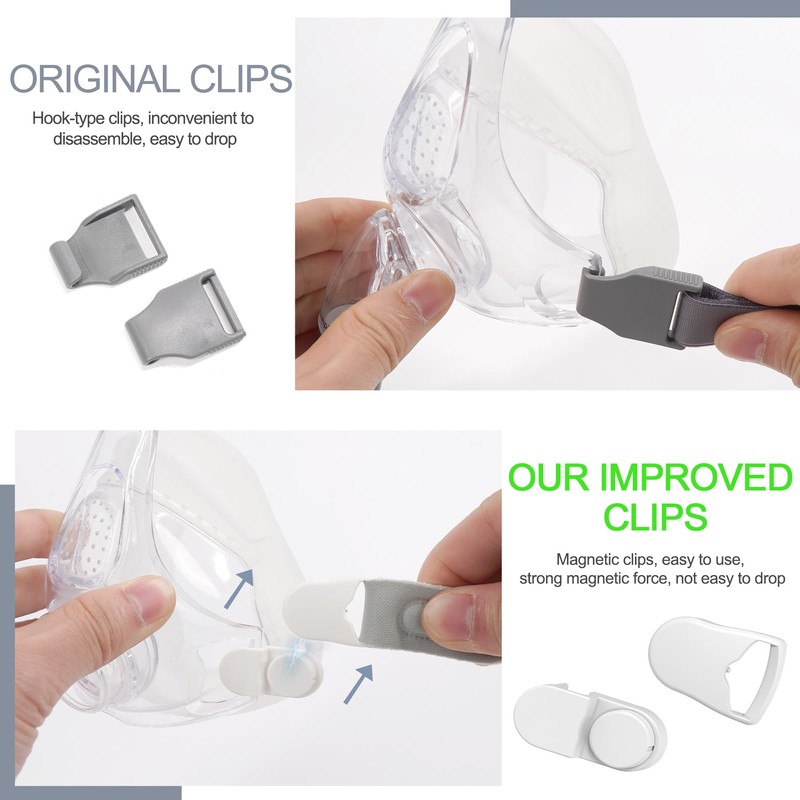 Replacement Frame Assembly Compatible with Fisher&Paykel Simplus| Including Frame&Elbow&Clips for