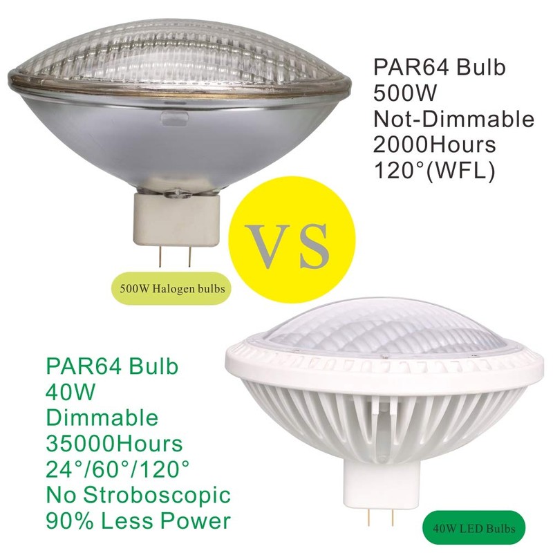 Kapata Par64 LED Bulb Dimmable Daylight White 6000K MFL Medium