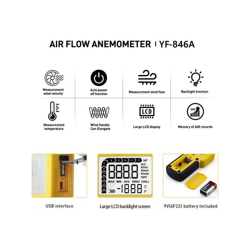 CMM 풍속계 HVAC Pro 휴대용 CFM 속도계 게이지 풍속 측정