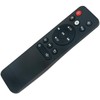 Replacement Remote Control Work for ViewSonic M1/M1+/M1 Plus/VS17337/M1-S Projector