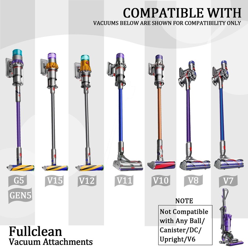 Fullclean Mount Holder for Dyson GEN5 V15 V12 V7 V11