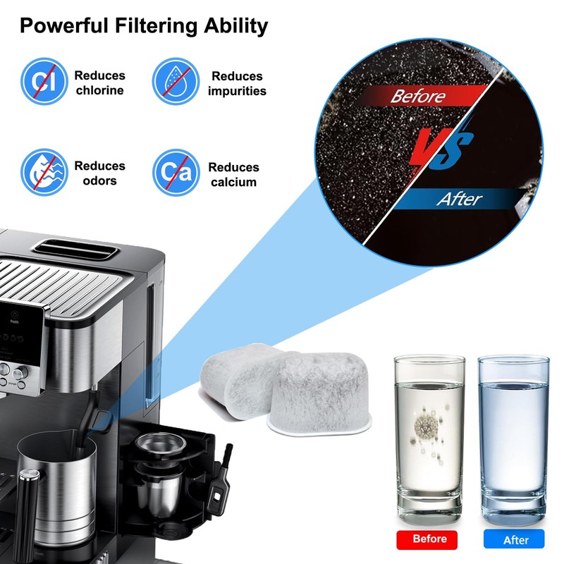 12 Pack Water Filter Inserts Compatible with Ninja Luxe Cafe