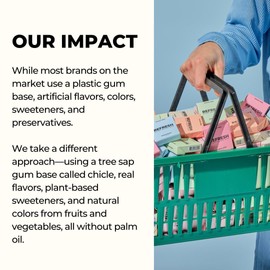 Refresh Gum, Xylitol, Natural, Sugar Free, Long Lasting, Plastic Free, Natural Flavors & Organic Ingredients, Plant-Based, Non GMO, Peppermint, Best Sellers Variety Pack, 12 Pcs, 6 Pack