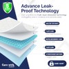 Waterproof Comfortz Incontinence Bed Pads 60 x 60cm, 30 Sheets,