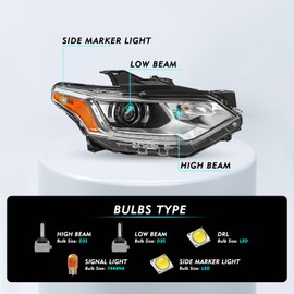 TUSDAR HID/Xenon Headlight Assembly Set For 2018-2021 Chevy Traverse LED DRL Projector OE Style Factory Headlamp Front Light RH Right Passenger Side