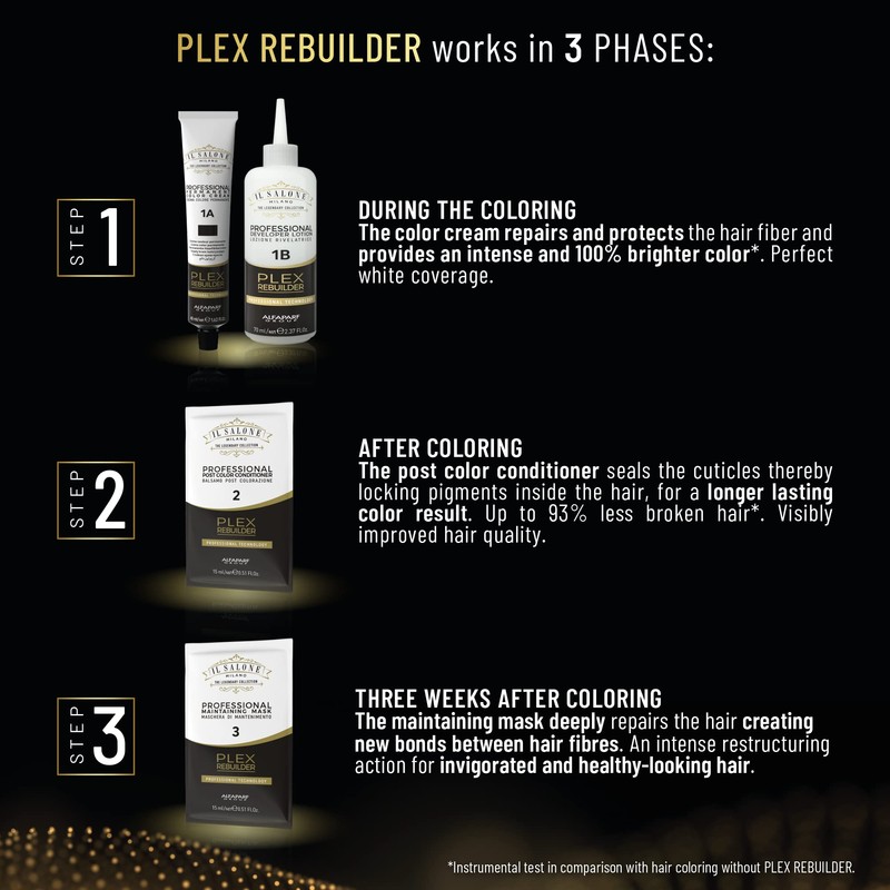 Alfaparf Milano Il Salone Plex Rebuilder Colour Kit 7.7 Cinnamon