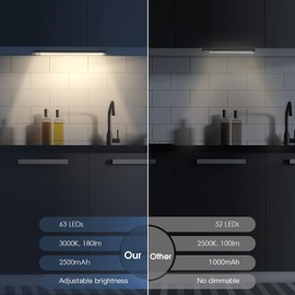 Under Cabinet Lights, 63 LED Rechargeable Battery Operated Motion Sensor Light Indoor, 2 Pack Magnetic Dimmable Closet Lights, Wireless Under Counter Lights for Kitchen, Stairs | MCGOR