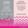 Neocell Super Collagen + Vitamin C & Biotin 270 tabs
