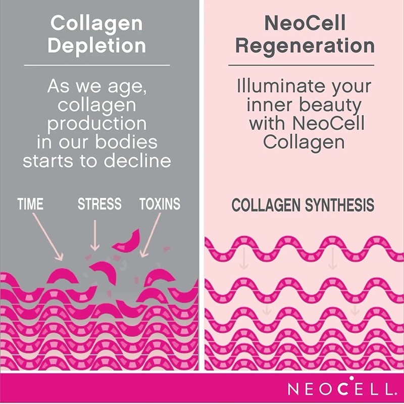 Neocell Super Collagen + Vitamin C & Biotin 270 tabs