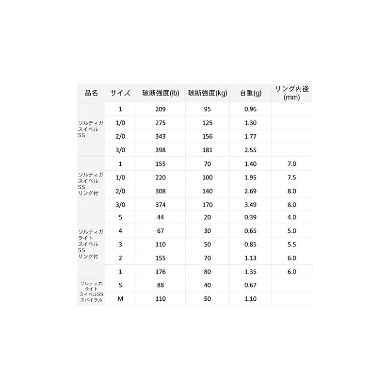 Daiwa Saltiga Light Swivel SS Spiral S