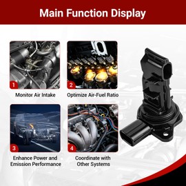 Mass Air Flow Sensor 22204-75040 Compatible with Toyota Tacoma/Camry/Highlander/Sienna 2016-2021 & Lexus RX350/RX450h 2016-2018 - Replaces 197500-0020, OE Standard MAF Sensor by LOKFASISHA