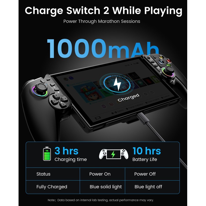 OKETY Controller for Switch 2 with Hall Effect Joysticks/Hall Triggers,