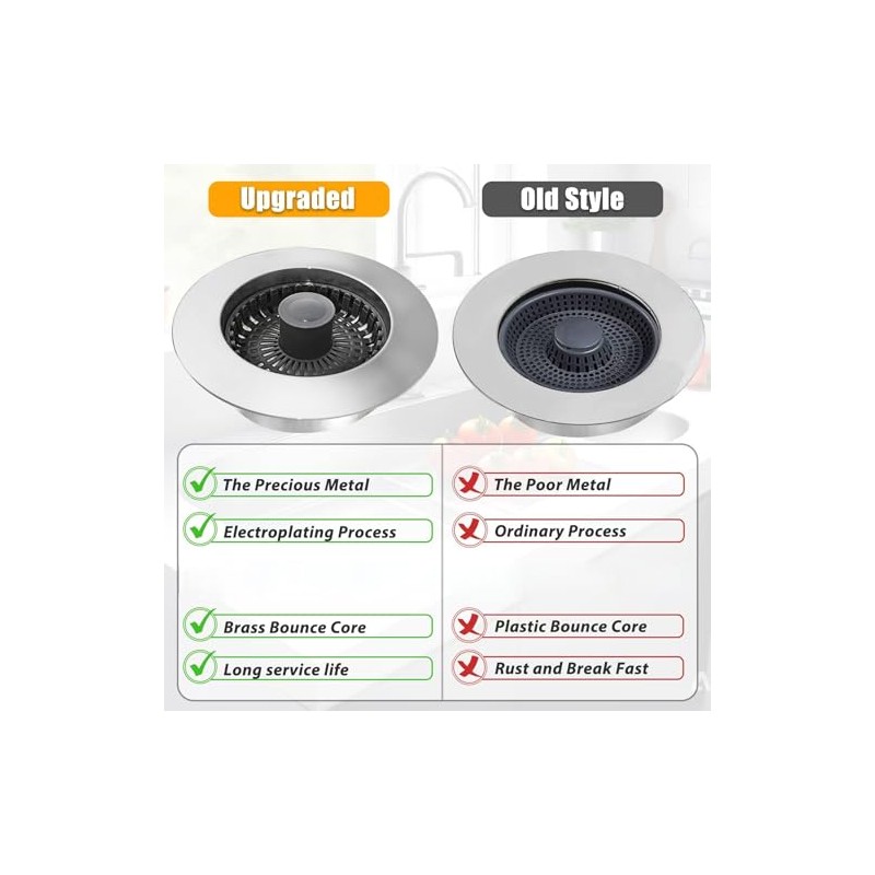 Kitchen Sink Drain Strainer, 3 in 1 Pop Up Kitchen