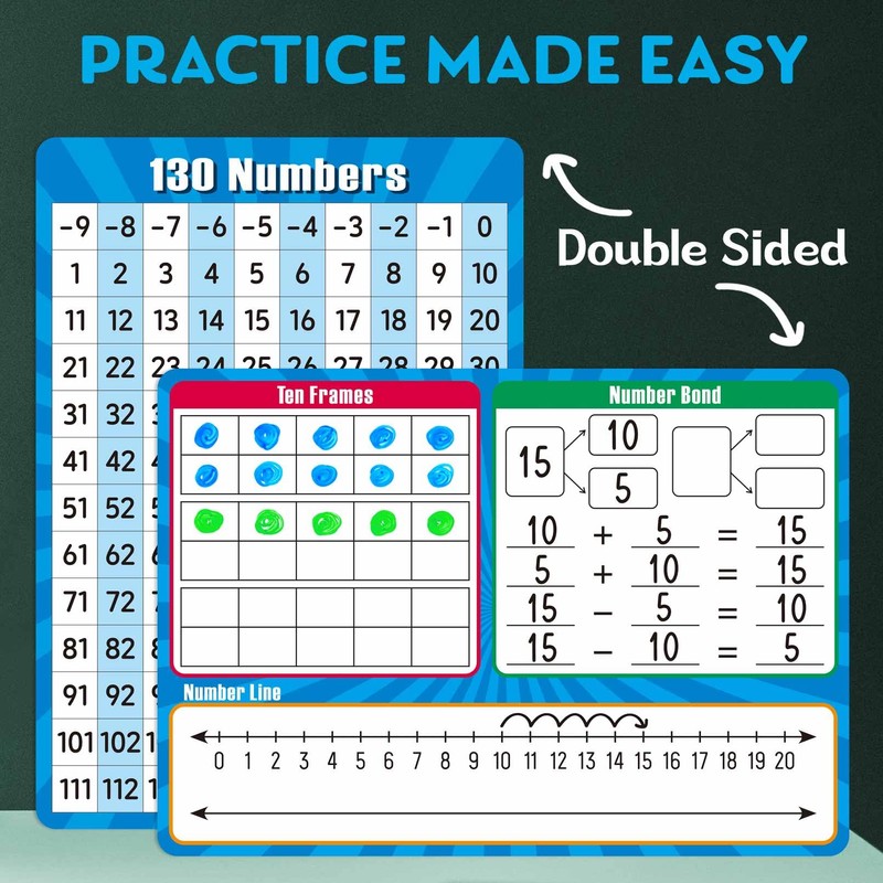 Artreeiger 10 Pack Dry Erase Number Line Board Card, 9"