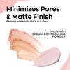 Elizabeth Mott Thank Me Later Face Primer - Mattifying Makeup
