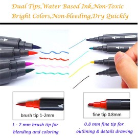 Watercolour Brush Pen Set,SAYEEC 12 Colours Dual Tip Brush Pens with Fineliner Tip Art Marker Soft Flexible Tip Durable Create Watercolor Effect - Best for Adult Coloring Book/Manga/Comic/Calligraphy
