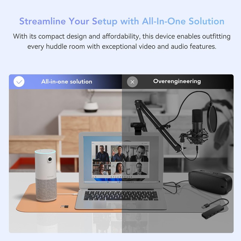 Nuroum Video Conference Webcam with Microphone and Speaker, C10 1080P