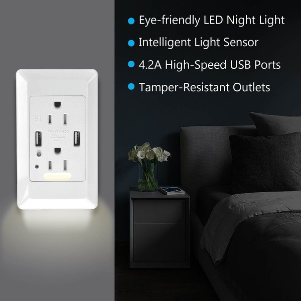 4.2A High Speed Wall Charger Dual USB Outlet Socket With