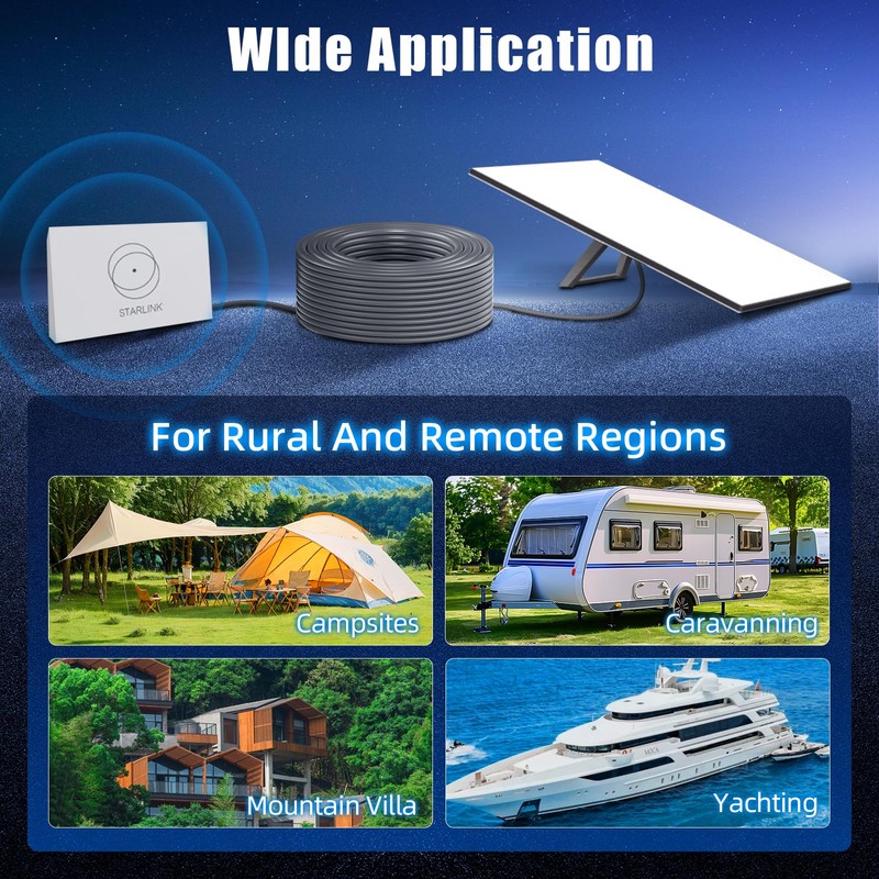 Starjojo Starlink Gen 3 Cable, Replacement Extension V3 Cable Satellite,