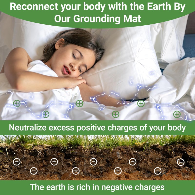 NIULAFR Grounding Mat for Bed, King Size Earth Connected Conductive