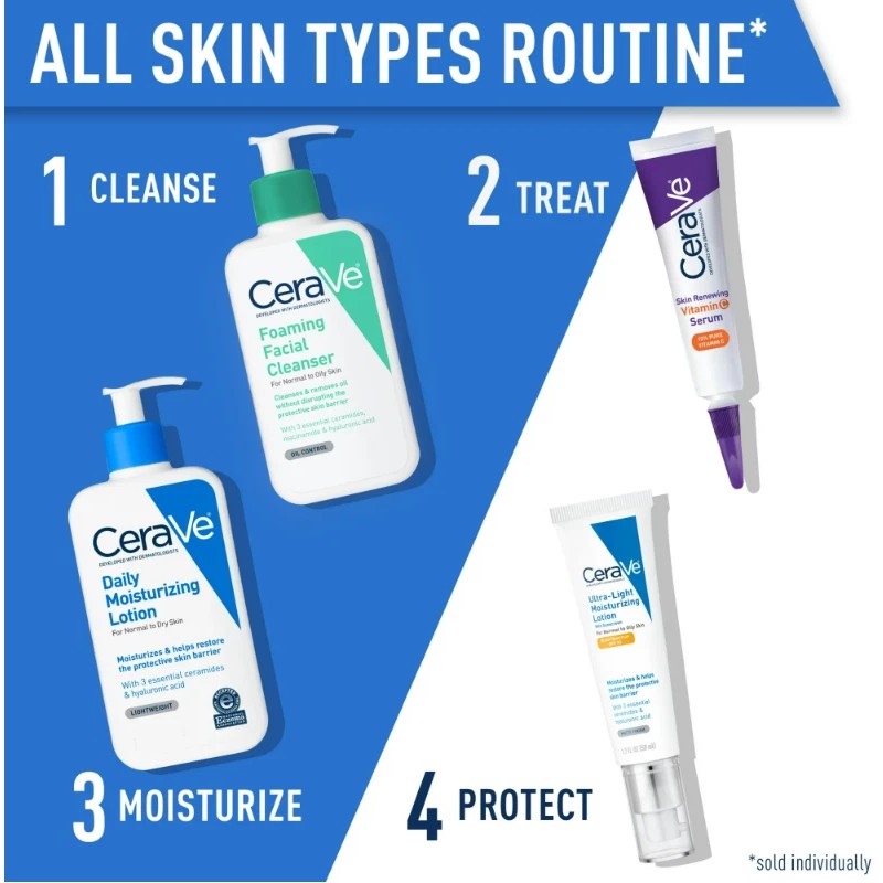 CeraVe Daily Moisturizing Face & Body Lotion for Normal to