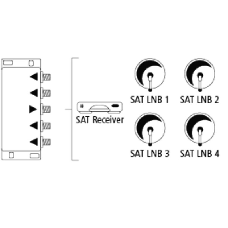 Hama Satellite DiSEqC Switch 00121601 4–1