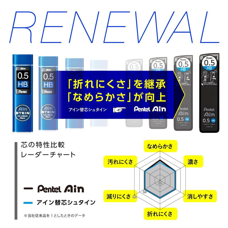 Pentel Sharp Lead, Ein Stein, 0.3 B, XC273B-3P, Pack of