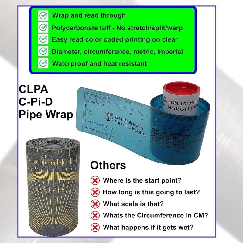 15" Diameter Measure & Mark C-Pi-D Pipe Wrap Around -