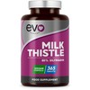 Milk Thistle Tablets | 80% Silymarin | 365 Tablets |