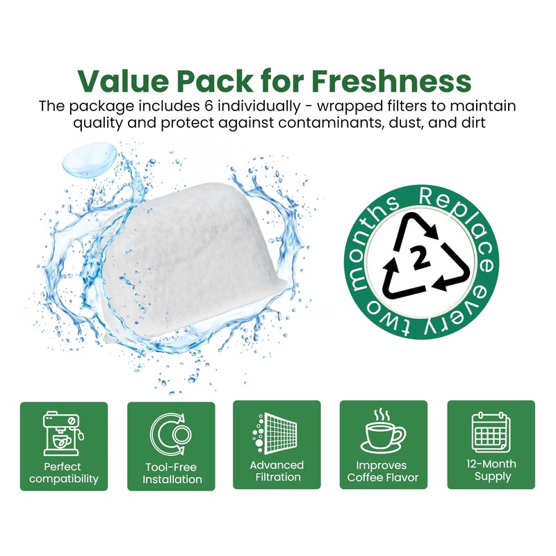 Activated Carbon Water Filter Replacement for KitchenAid Espresso Machine KES6551