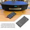 Create idea 1 x Remote Control Compatible with BO-SE System