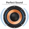 DriSentri 8 Inch Bass Loudspeaker Woofer Speaker, 2 Pieces Car