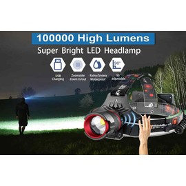 Headlamp.USB Rechargeable Headlamp.Ultra Bright Head Lamp 90000 LM Max.Super Bright LED Head Light.Zoomable IPX54 Headlight.Camping Accessories.4 Modes Waterproof Headlight Camping Gear for Adults